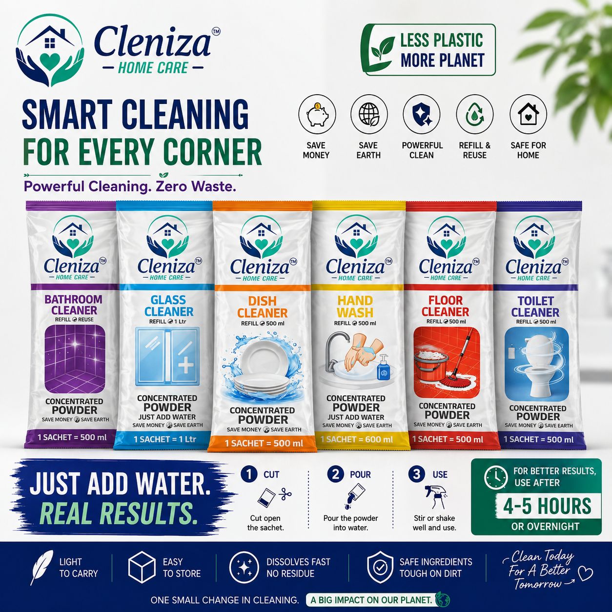CLENIZA smart cleaning for every corner