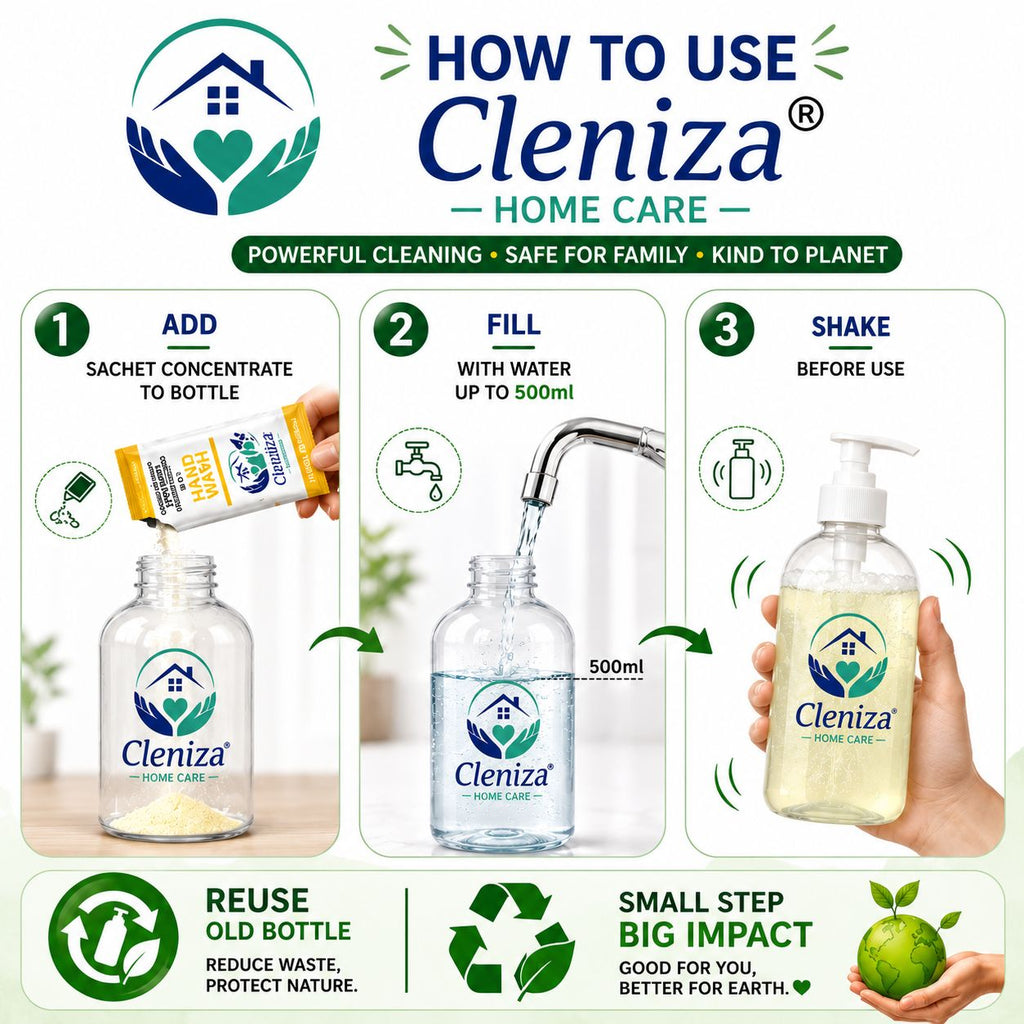 Step-by-step guide on how to use Cleniza home care product with icons and text.