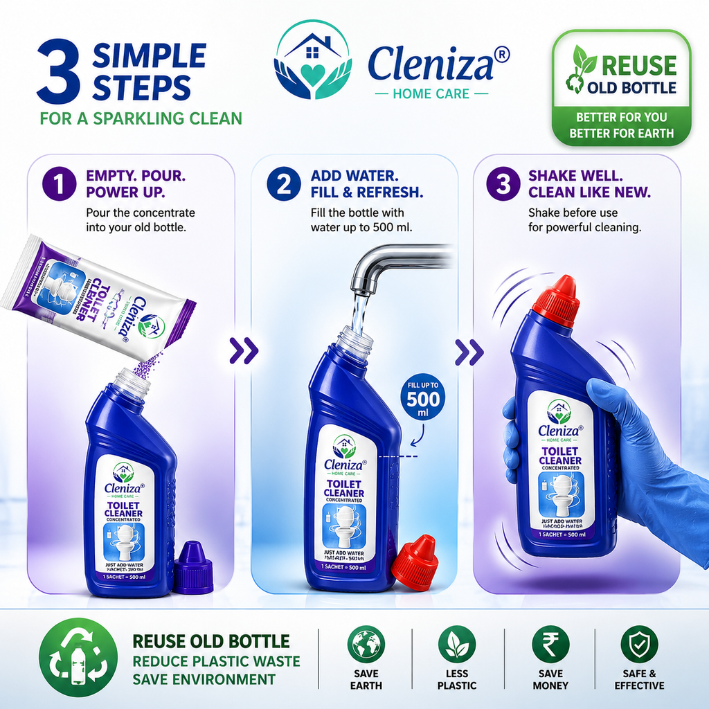 Cleniza toilet cleaner packaging with step-by-step instructions and product features.