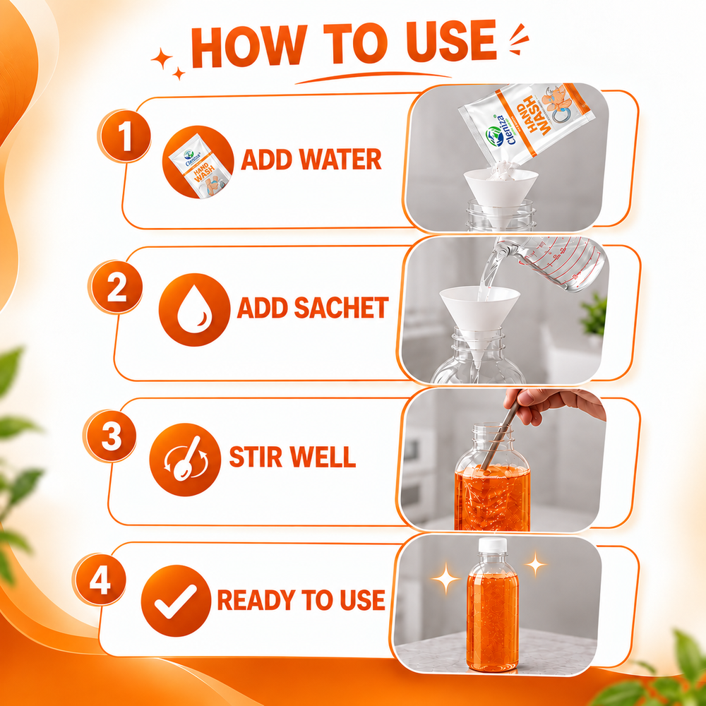 How to use - Foaming Handwash Refill Sachets for Pump Bottles | Cleniza